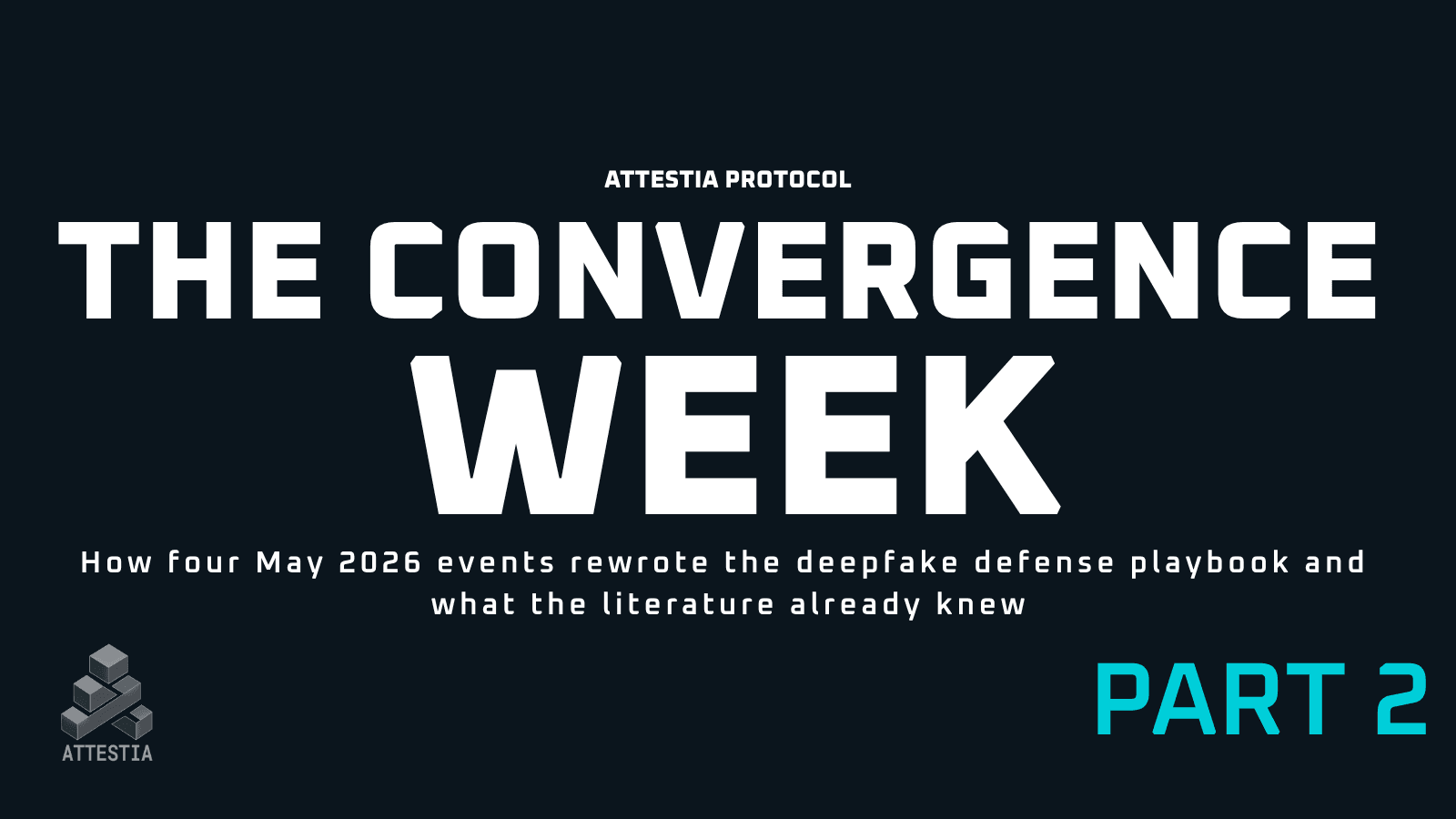 The Convergence Week (Part 2): What the Research Already Knew About Deepfake Detection